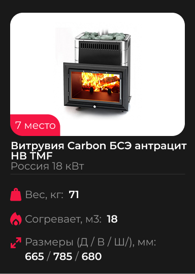Витрувия Carbon БСЭ антрацит НВ TMF