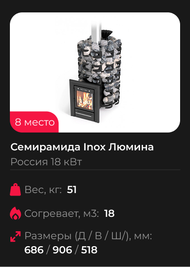 Дровяная банная Печь-несетка Семирамида Inox Люмина