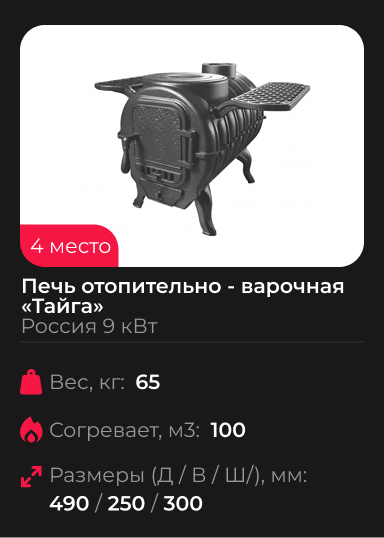 Печь отопительно - варочная «Тайга» ПРО ПроМеталл