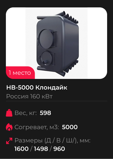 Печь отопительная НВ-5000 Клондайк