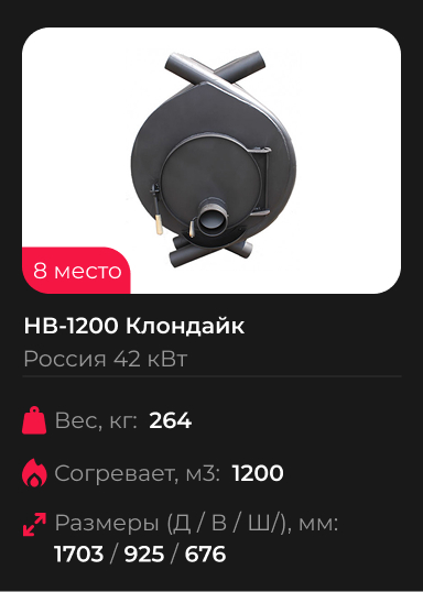 Печь отопительная НВ-1200 Клондайк