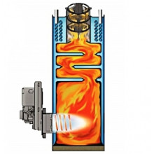 Газовые котлы
