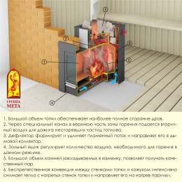 Дровяная Печь-каменка Сахалин 12 - идеальное решение для бани.