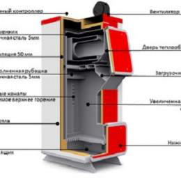 Котел Heiztechnik  (Хайцтехник) Q Plus 45 кВт