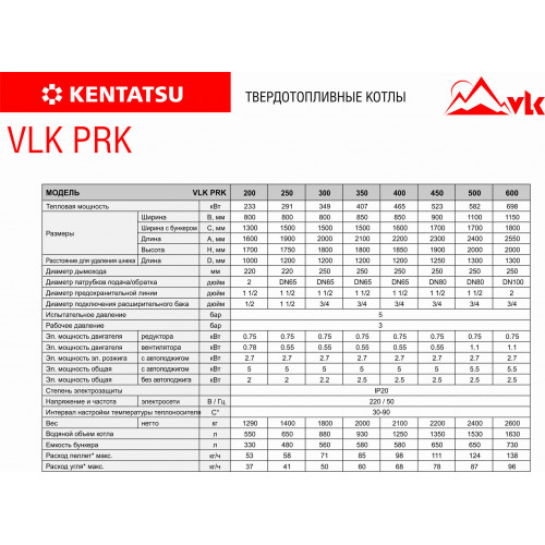 Твердотопливный котел Kentatsu PRK-100 VLK PRK