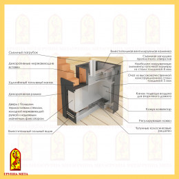 Печь-каменка Алтай 20 (пб-20т) Мета дровяная банная для бани и сауны