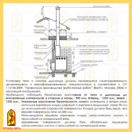 Печь-каменка Алтай 20 (пб-20т) Мета дровяная банная для бани и сауны
