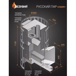 Банная печь ВЕЗУВИЙ Русский пар Камин (205)