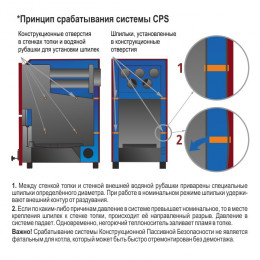 Котел твердотопливный Partner (Партнер) 24